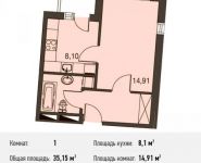 1-комнатная квартира площадью 0 кв.м, Вельяминовская ул. | цена 2 196 875 руб. | www.metrprice.ru