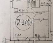 2-комнатная квартира площадью 42.3 кв.м, Рабочая ул., 9 | цена 4 400 000 руб. | www.metrprice.ru