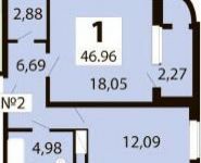 1-комнатная квартира площадью 47 кв.м, Южная ул. | цена 3 700 000 руб. | www.metrprice.ru