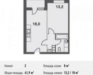 2-комнатная квартира площадью 41.9 кв.м, улица Козлова, 34 | цена 7 123 000 руб. | www.metrprice.ru