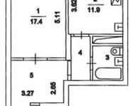 1-комнатная квартира площадью 47 кв.м, Погонный пр., 3 | цена 12 938 778 руб. | www.metrprice.ru