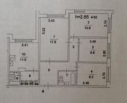 3-комнатная квартира площадью 81 кв.м, Сумской пр., 2К3 | цена 14 300 000 руб. | www.metrprice.ru