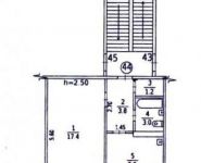 1-комнатная квартира площадью 33 кв.м, Советская ул., 81А | цена 1 900 000 руб. | www.metrprice.ru