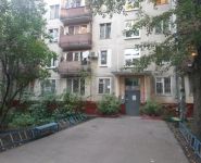 2-комнатная квартира площадью 40 кв.м, Винокурова ул., 24К2 | цена 7 450 000 руб. | www.metrprice.ru