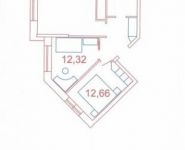 2-комнатная квартира площадью 47.5 кв.м, Строителей ул., 1 | цена 4 220 000 руб. | www.metrprice.ru