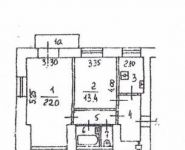 2-комнатная квартира площадью 56.5 кв.м, Кутузовский просп., 27/1 | цена 14 100 000 руб. | www.metrprice.ru