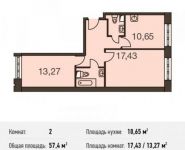 2-комнатная квартира площадью 57.4 кв.м, Чертановская улица, 36к1 | цена 6 200 865 руб. | www.metrprice.ru