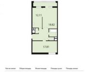 2-комнатная квартира площадью 67.5 кв.м, улица Дмитрия Ульянова, 6к1 | цена 6 128 092 руб. | www.metrprice.ru