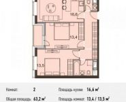 2-комнатная квартира площадью 63.2 кв.м, Каширское ш., 65 | цена 8 633 120 руб. | www.metrprice.ru