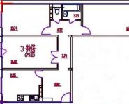 3-комнатная квартира площадью 78 кв.м, Текстильщиков ул., 43 | цена 5 200 000 руб. | www.metrprice.ru