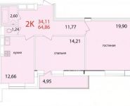 2-комнатная квартира площадью 64.9 кв.м, 3 мкр | цена 2 853 840 руб. | www.metrprice.ru