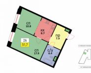 2-комнатная квартира площадью 51 кв.м, бульвар Генерала Карбышева, 13к2 | цена 13 648 800 руб. | www.metrprice.ru