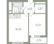 1-комнатная квартира площадью 39.1 кв.м, Березовая ул., 20 | цена 2 929 283 руб. | www.metrprice.ru