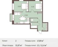2-комнатная квартира площадью 55.97 кв.м, Калинина ул, 8 | цена 4 348 869 руб. | www.metrprice.ru
