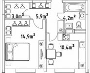 1-комнатная квартира площадью 38.4 кв.м, Строителей ул. | цена 1 536 000 руб. | www.metrprice.ru