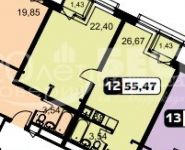 2-комнатная квартира площадью 55 кв.м, Хорошевское ш., ВЛ38А | цена 9 000 000 руб. | www.metrprice.ru