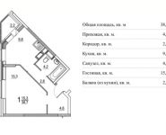 1-комнатная квартира площадью 38.7 кв.м, Ленина ул., 23 | цена 2 647 700 руб. | www.metrprice.ru