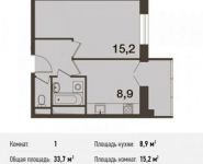 1-комнатная квартира площадью 33.7 кв.м, Новотушинская ул. | цена 3 229 943 руб. | www.metrprice.ru