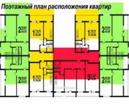 1-комнатная квартира площадью 32.4 кв.м, Школьная ул., 4 | цена 3 490 000 руб. | www.metrprice.ru