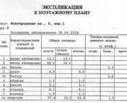 2-комнатная квартира площадью 57.4 кв.м, Новгородская ул., 5к1 | цена 12 900 000 руб. | www.metrprice.ru