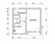 1-комнатная квартира площадью 37.9 кв.м, улица Маршала Тухачевского, 14к1 | цена 8 000 000 руб. | www.metrprice.ru