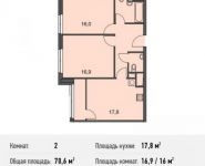 2-комнатная квартира площадью 70.6 кв.м, Докучаев пер., 2 | цена 17 861 800 руб. | www.metrprice.ru