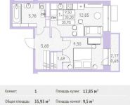 1-комнатная квартира площадью 35.95 кв.м, Калинина ул, 8 | цена 3 864 625 руб. | www.metrprice.ru