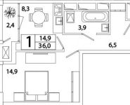 1-комнатная квартира площадью 36 кв.м, Рязанский просп., 2 | цена 7 358 292 руб. | www.metrprice.ru
