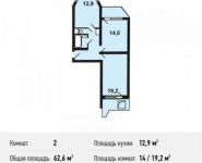 2-комнатная квартира площадью 62.6 кв.м,  | цена 3 593 240 руб. | www.metrprice.ru