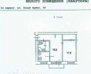 2-комнатная квартира площадью 43.5 кв.м, Арбат Новый ул., 34 | цена 15 500 000 руб. | www.metrprice.ru