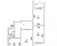 3-комнатная квартира площадью 77 кв.м, Кадырова ул., 4 | цена 9 620 000 руб. | www.metrprice.ru