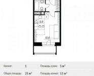 1-комнатная квартира площадью 25 кв.м, Липовая ул., ДВЛ3 | цена 1 935 833 руб. | www.metrprice.ru