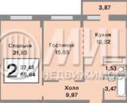 2-комнатная квартира площадью 67 кв.м, Боровское ш., 9 | цена 10 500 000 руб. | www.metrprice.ru