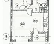 1-комнатная квартира площадью 33.2 кв.м, Ходынская улица, 2с1 | цена 6 579 748 руб. | www.metrprice.ru