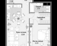 1-комнатная квартира площадью 70.5 кв.м в ЖК «Малая Ордынка 19», ул Ордынка М., д.19, к.Б | цена 40 750 000 руб. | www.metrprice.ru