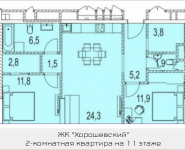 2-комнатная квартира площадью 57.1 кв.м, 3-я Хорошёвская улица, владение 7, корп.15 | цена 10 500 001 руб. | www.metrprice.ru