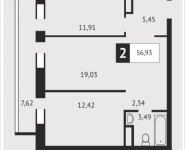 2-комнатная квартира площадью 56.9 кв.м, Клубная, 9 | цена 5 359 433 руб. | www.metrprice.ru