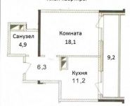 1-комнатная квартира площадью 45 кв.м в ЖК "Соколиный Форт", Мясниковская 1-я ул., 2 | цена 10 200 000 руб. | www.metrprice.ru