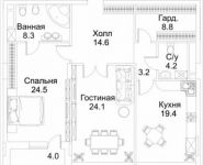 2-комнатная квартира площадью 111 кв.м, Пироговская Малая ул., 8 | цена 76 846 560 руб. | www.metrprice.ru