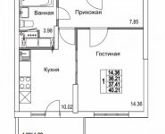 1-комнатная квартира площадью 40 кв.м, Муравская 2-я ул. | цена 4 231 507 руб. | www.metrprice.ru