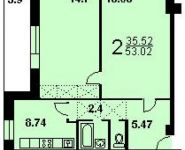 2-комнатная квартира площадью 53 кв.м, Авангардная ул., 17 | цена 10 800 000 руб. | www.metrprice.ru