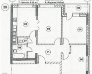 3-комнатная квартира площадью 75.5 кв.м, бульвар Маршала Рокоссовского, 6к1А | цена 15 805 920 руб. | www.metrprice.ru