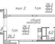 1-комнатная квартира площадью 33.2 кв.м, Дмитрия Михайлова ул., 2 | цена 1 850 000 руб. | www.metrprice.ru