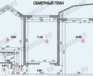 2-комнатная квартира площадью 52 кв.м, Зверева ул., 8 | цена 5 850 000 руб. | www.metrprice.ru