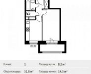 1-комнатная квартира площадью 31.8 кв.м в ЖК «Лайково»,  | цена 3 125 791 руб. | www.metrprice.ru