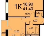 1-комнатная квартира площадью 41 кв.м, Внутренний пр., 8С2 | цена 7 641 317 руб. | www.metrprice.ru