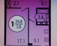 1-комнатная квартира площадью 39.8 кв.м, Колхозная ул., 6 | цена 3 100 000 руб. | www.metrprice.ru