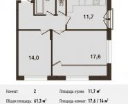 2-комнатная квартира площадью 61 кв.м, Ивановская ул., 1 | цена 4 597 500 руб. | www.metrprice.ru