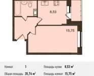 1-комнатная квартира площадью 35.7 кв.м, Центральная ул., ДВЛ1Б | цена 2 233 750 руб. | www.metrprice.ru