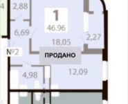 2-комнатная квартира площадью 65.6 кв.м, Люблинская ул, 72к25 | цена 8 593 600 руб. | www.metrprice.ru